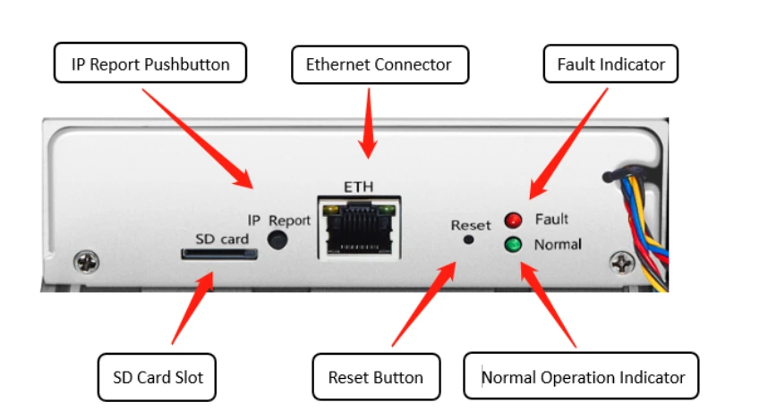 L7 Server Installation Guide